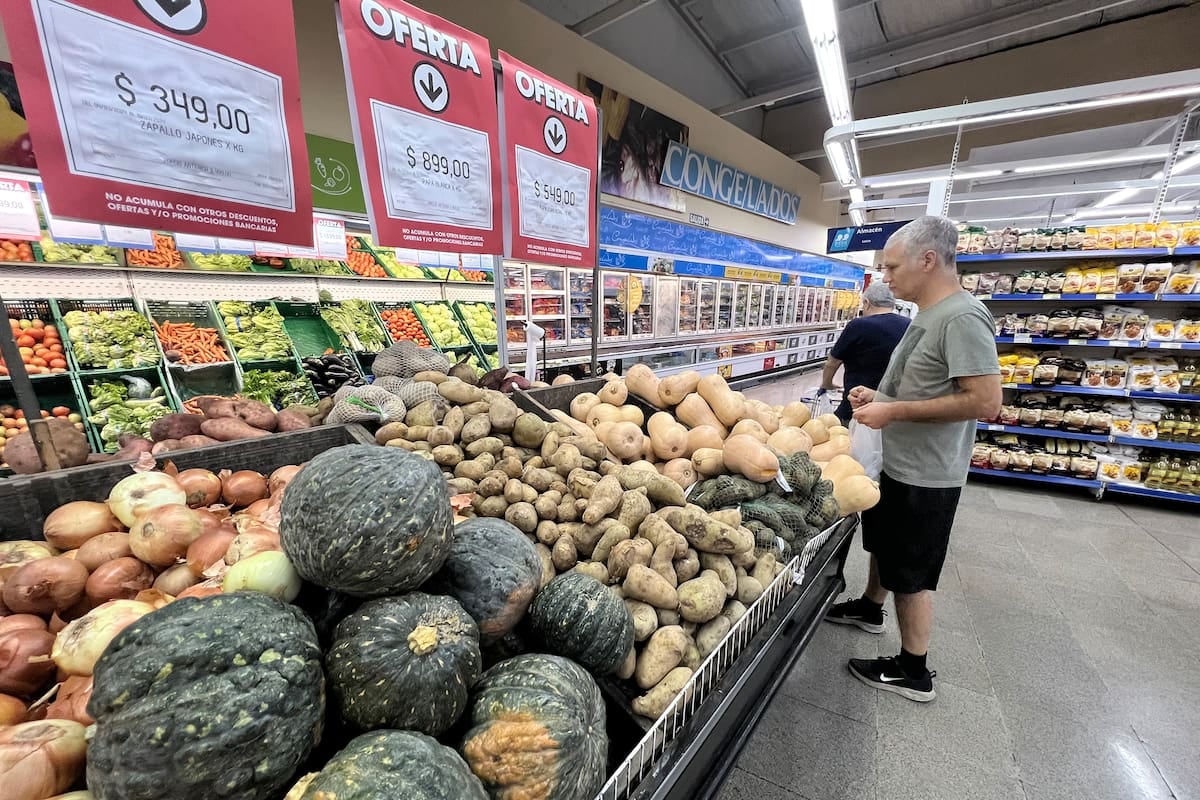 Septiembre volvería a 2%: la inflación se recalienta por la comida y la ropa